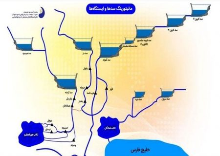 افزایش ۶۲۲ میلیون متر مکعبی حجم ورودی آب به مخازن سد‌های خوزستان