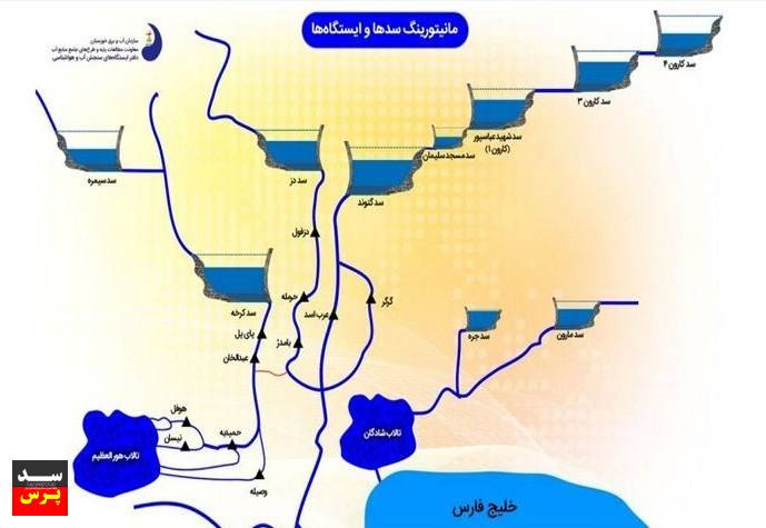 افزایش ۶۲۲ میلیون متر مکعبی حجم ورودی آب به مخازن سدهای خوزستان