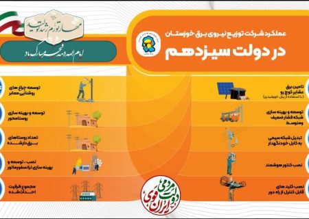 عملکرد شرکت توزیع نیروی برق خوزستان در دولت سیزدهم